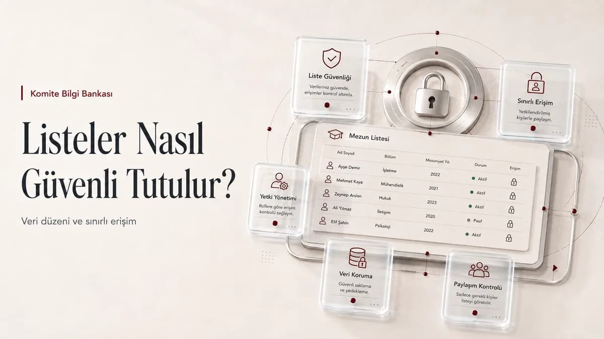Mezuniyet Listeleri Nasıl Güvenli Tutulur?