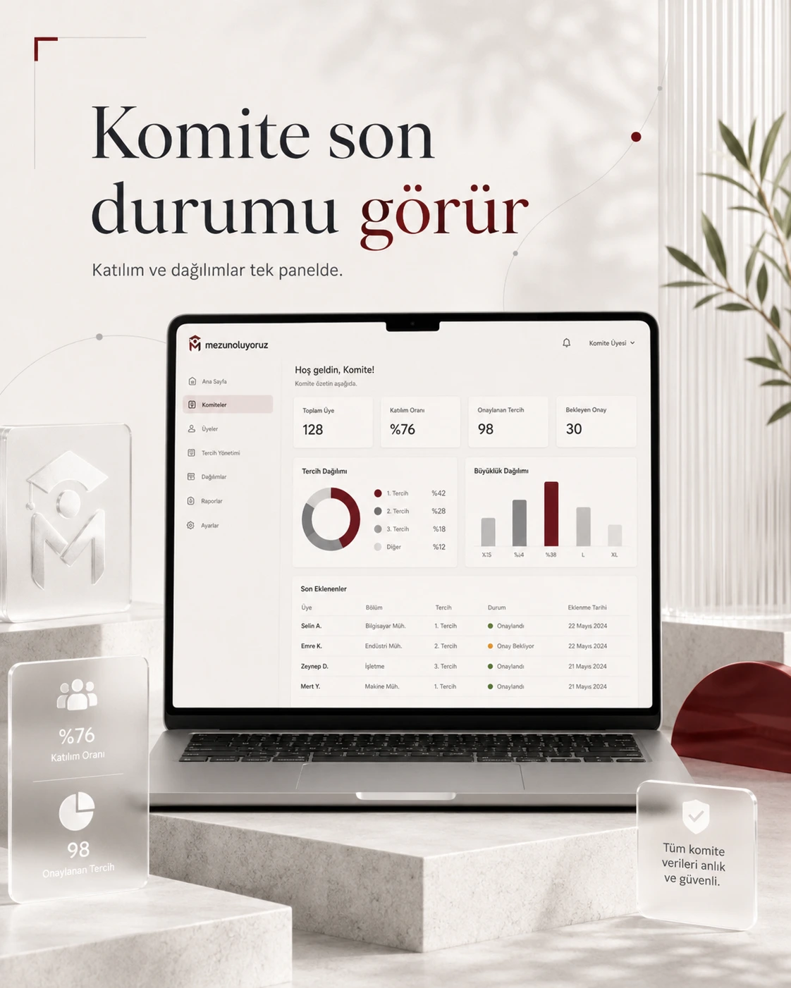 Mezunoluyoruz Görsel 4